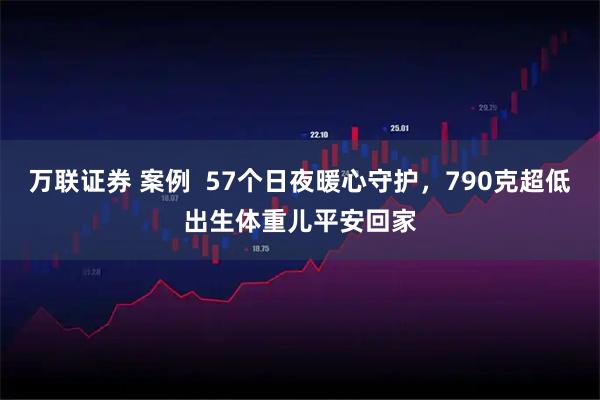 万联证券 案例  57个日夜暖心守护，790克超低出生体重儿平安回家